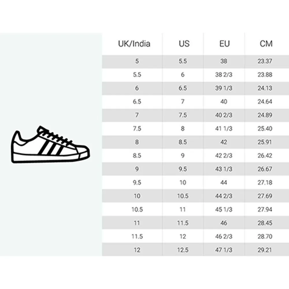 Adidas Ultraboost 21 Women's Running Shoe -Grey