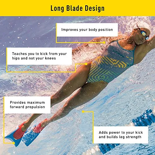 Finis Long Floating Fins (Red/Blue)