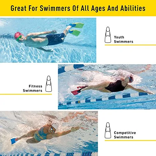 Finis Long Floating Fins (Red/Blue)